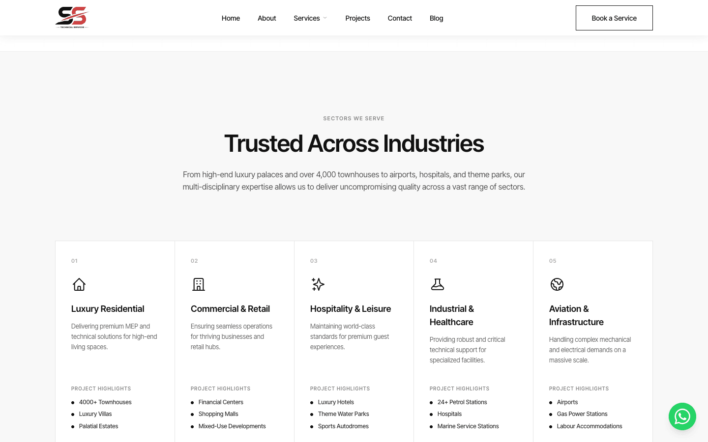 SS Technical Services sectors served