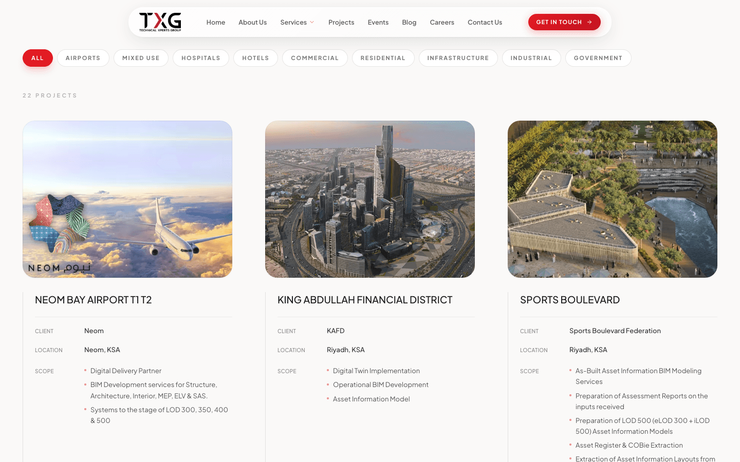 TXG projects portfolio