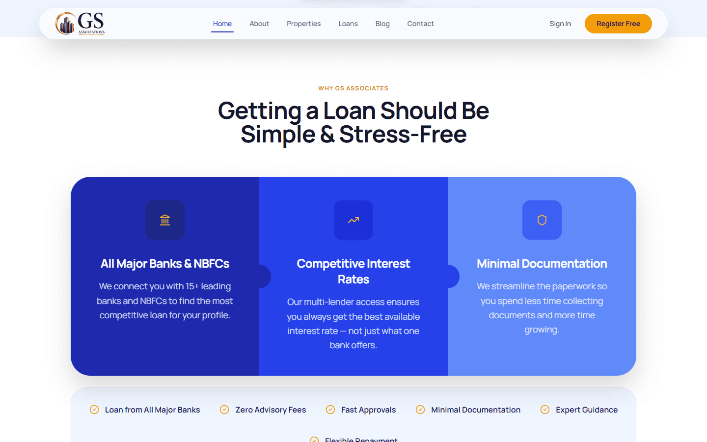 GS Associates loan process section
