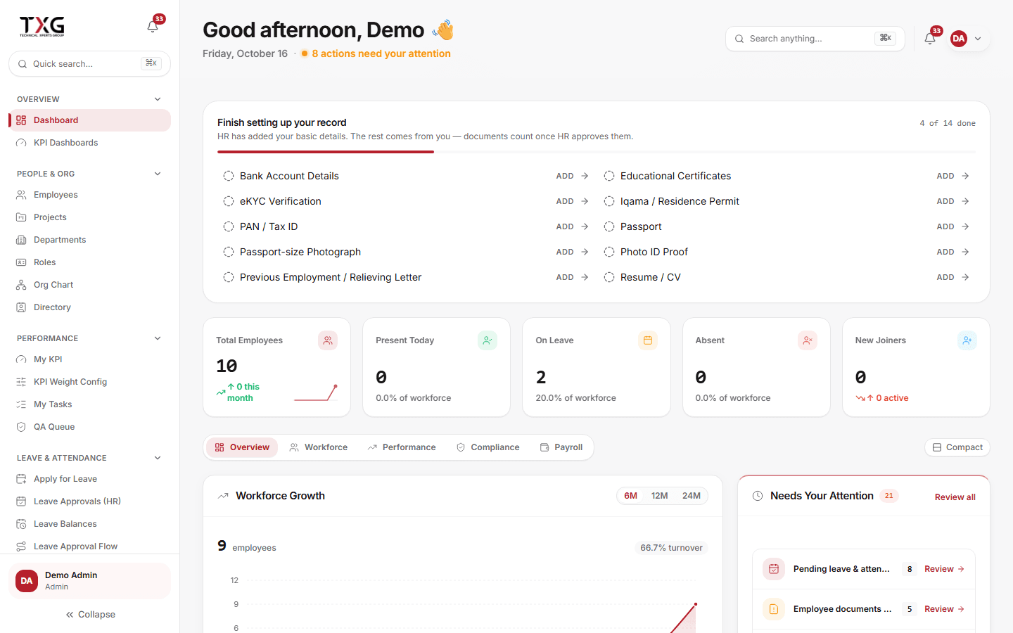 HRMS home dashboard