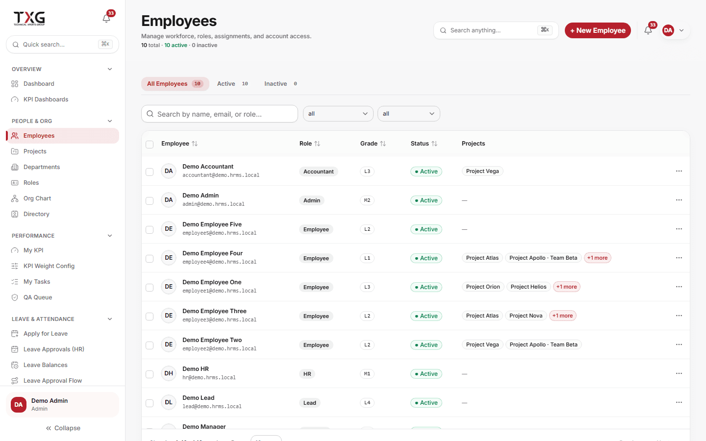 HRMS employee directory