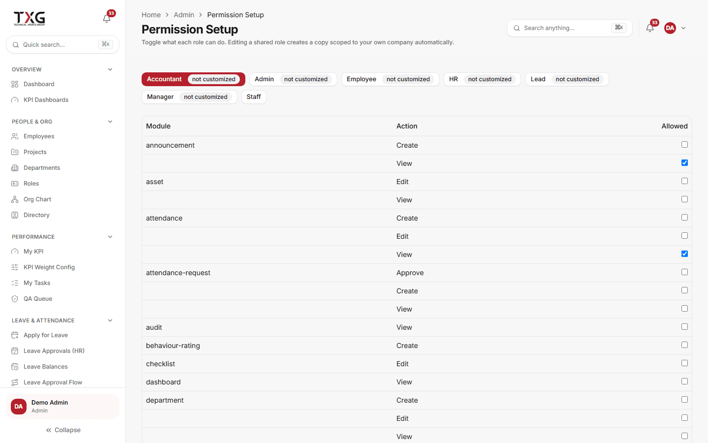 HRMS permission setup matrix