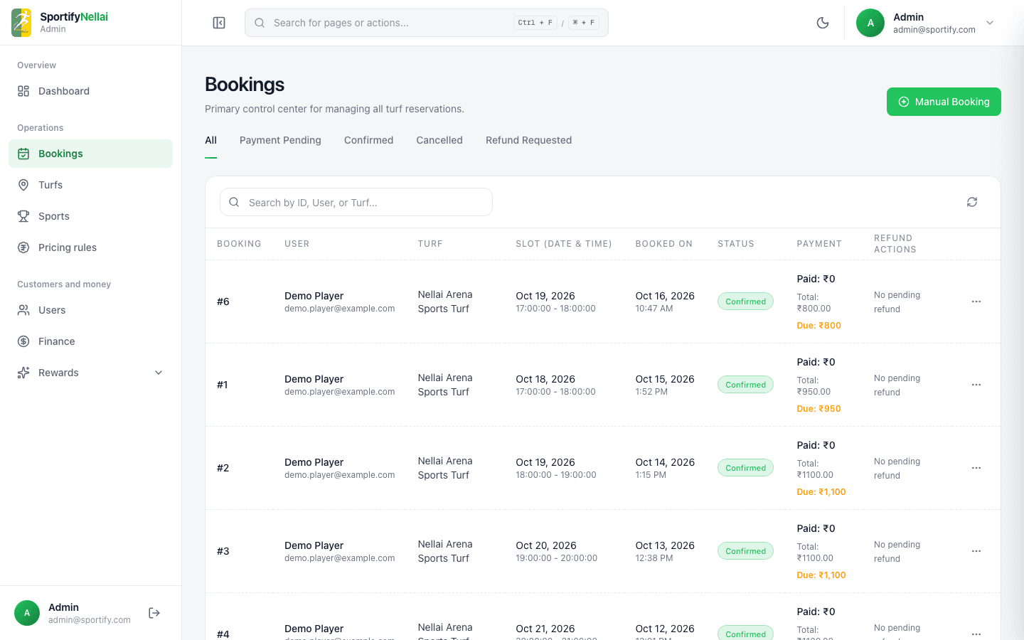 Sportify Nellai admin bookings table